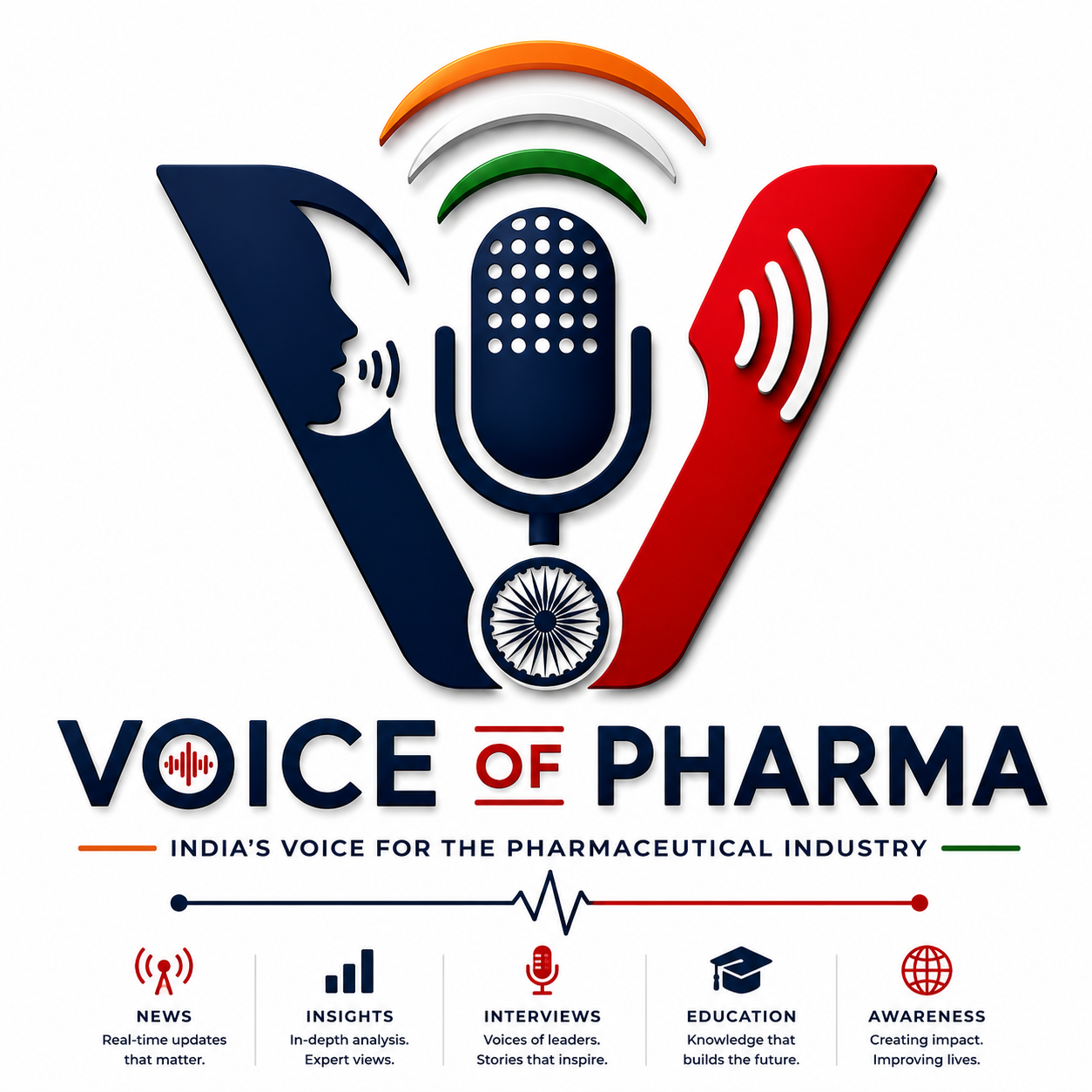 Voice of Pharma Logo